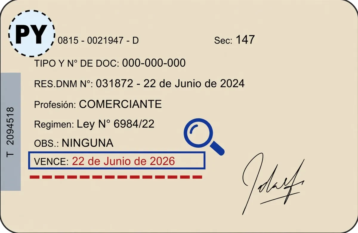 Sample Admisión Temporaria card. VENCE is marked 22 de Junio de 2026.